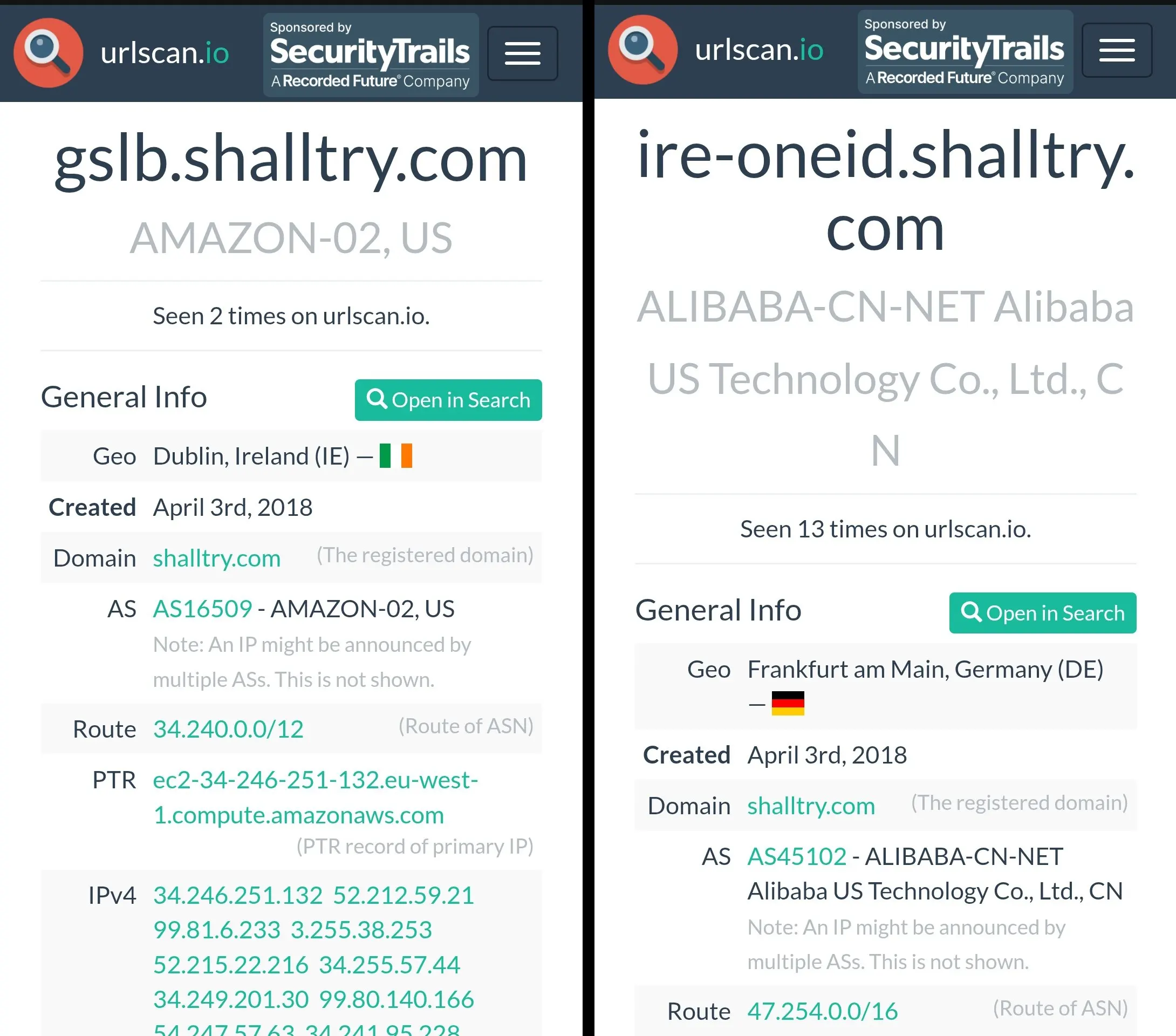 shalltry.com gslb and ire-oneid subdomain detail